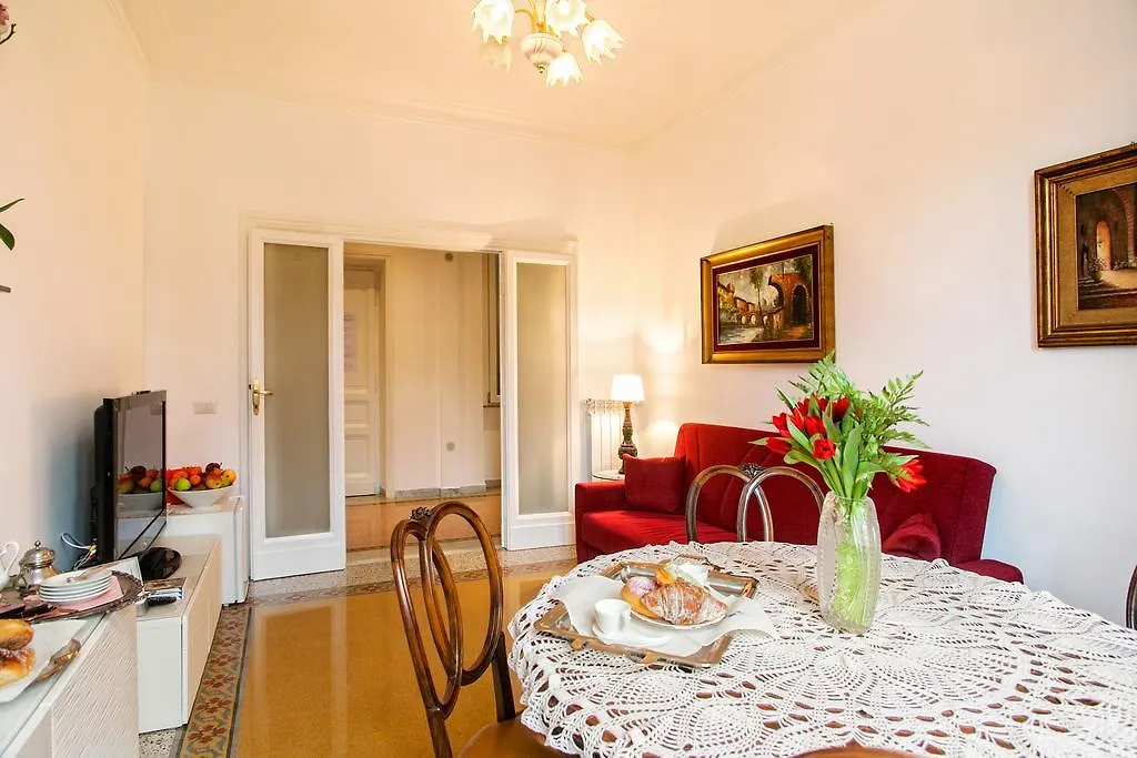 Vatica B&B Roma Frühstückspension